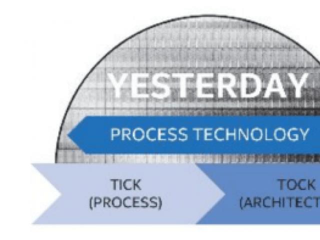 Что такое технологический процесс процессора и на что он влияет Косметический ремонт технологии Tri-Gate