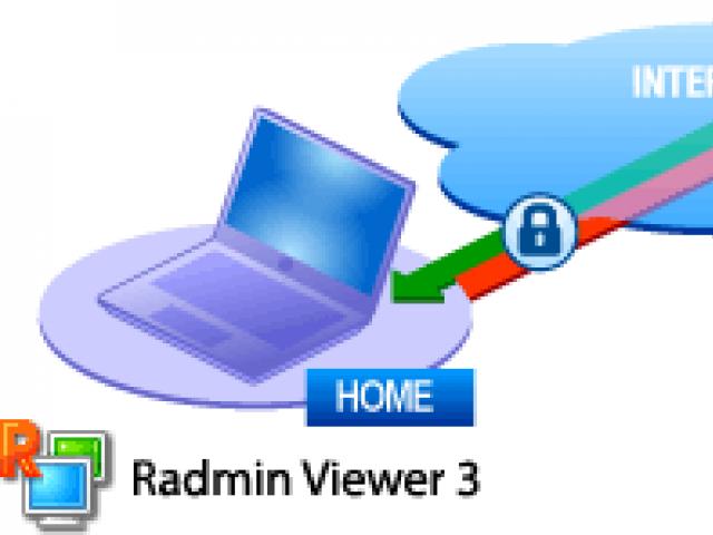 Защита от мониторинга программой RADMIN Удаленная установка по сети
