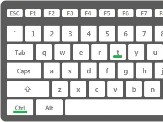 Как переключаться между вкладками с помощью клавиатуры