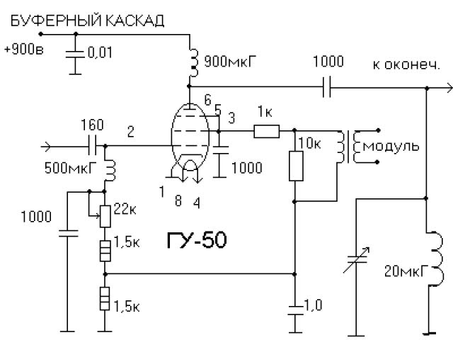 Передатчик второй категории