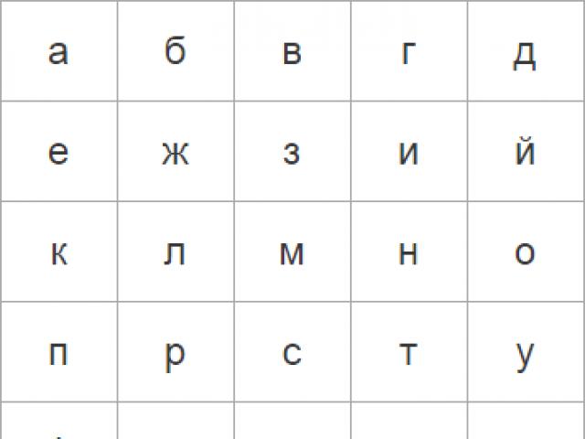 Эти-Дети: возрастная психология, развитие и воспитание детей